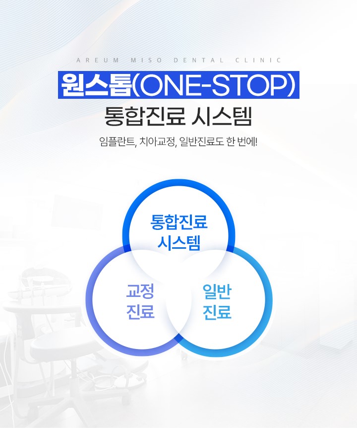 통합치의학과 전문의 대표원장 직접 진료